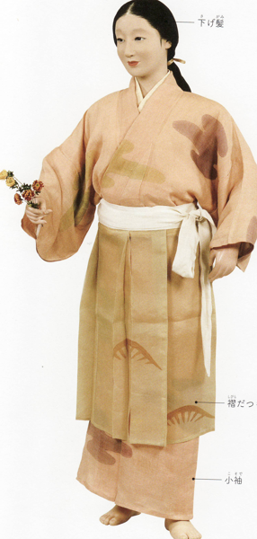 nara court outfit back view