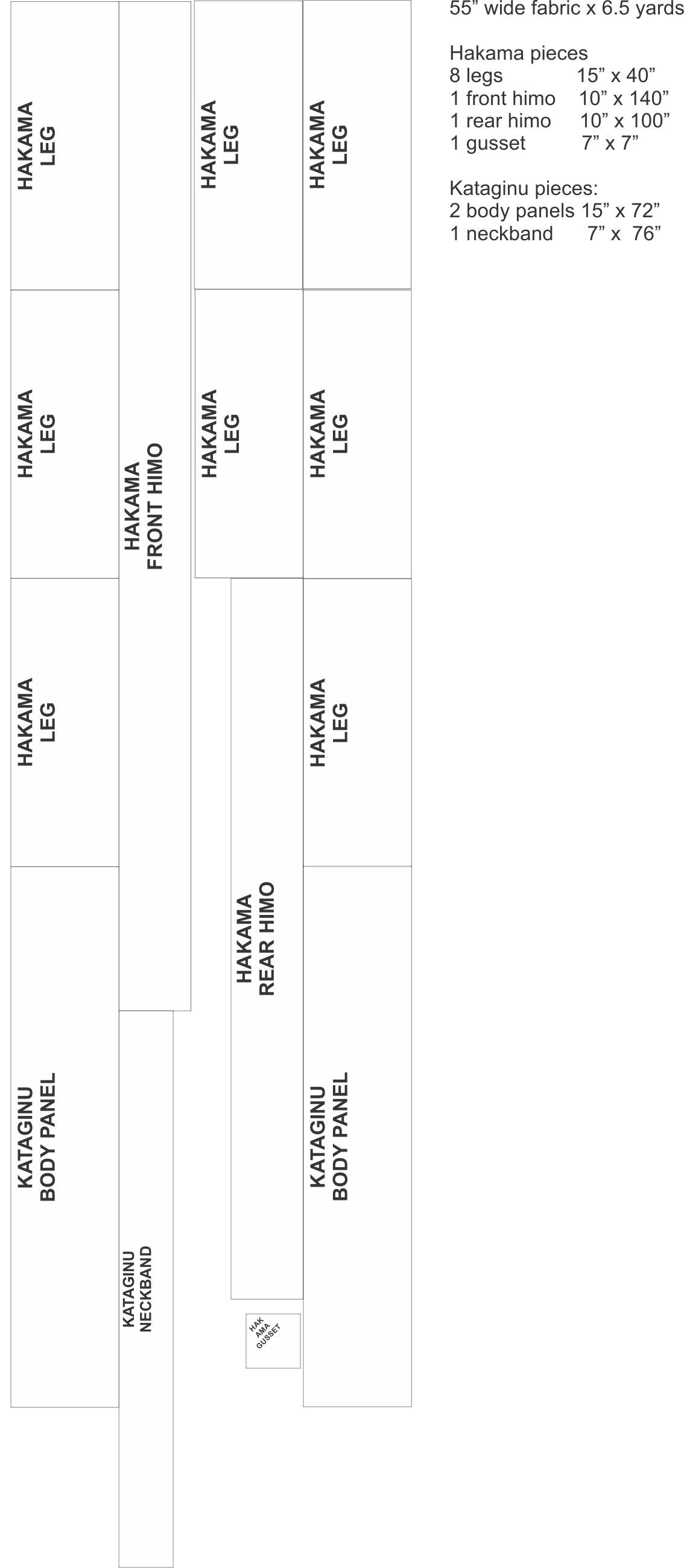 Hakama and Kataginu layout on 55 inch wide fabric