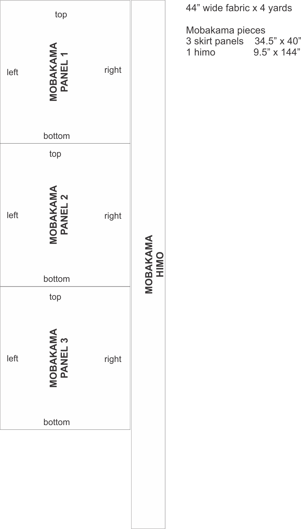 Mobakama layout on 44 inch wide fabric small to medium size